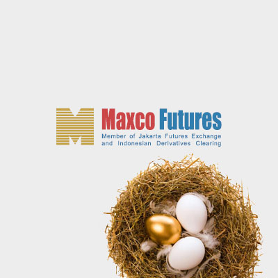 maxco futures